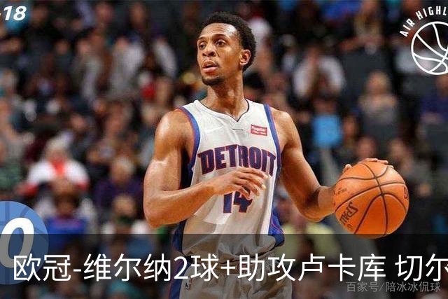 欧冠-维尔纳2球+助攻卢卡库 切尔西补时丢球3-3平